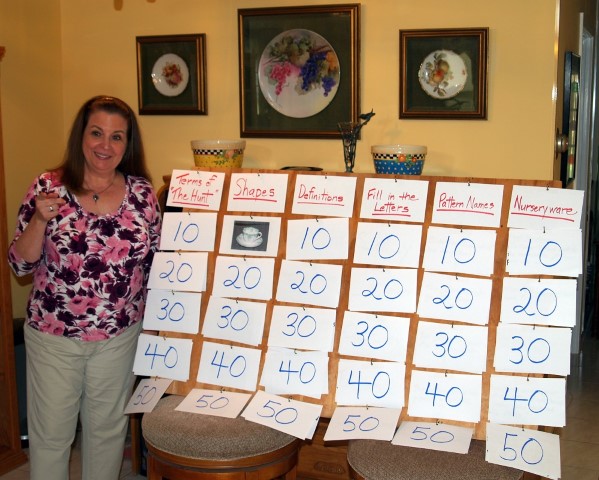 2011 Florida Regional at home of Leigh and Jim Clark; Leigh Clark leads two teams in a Shelley Jeopardy Competition 19